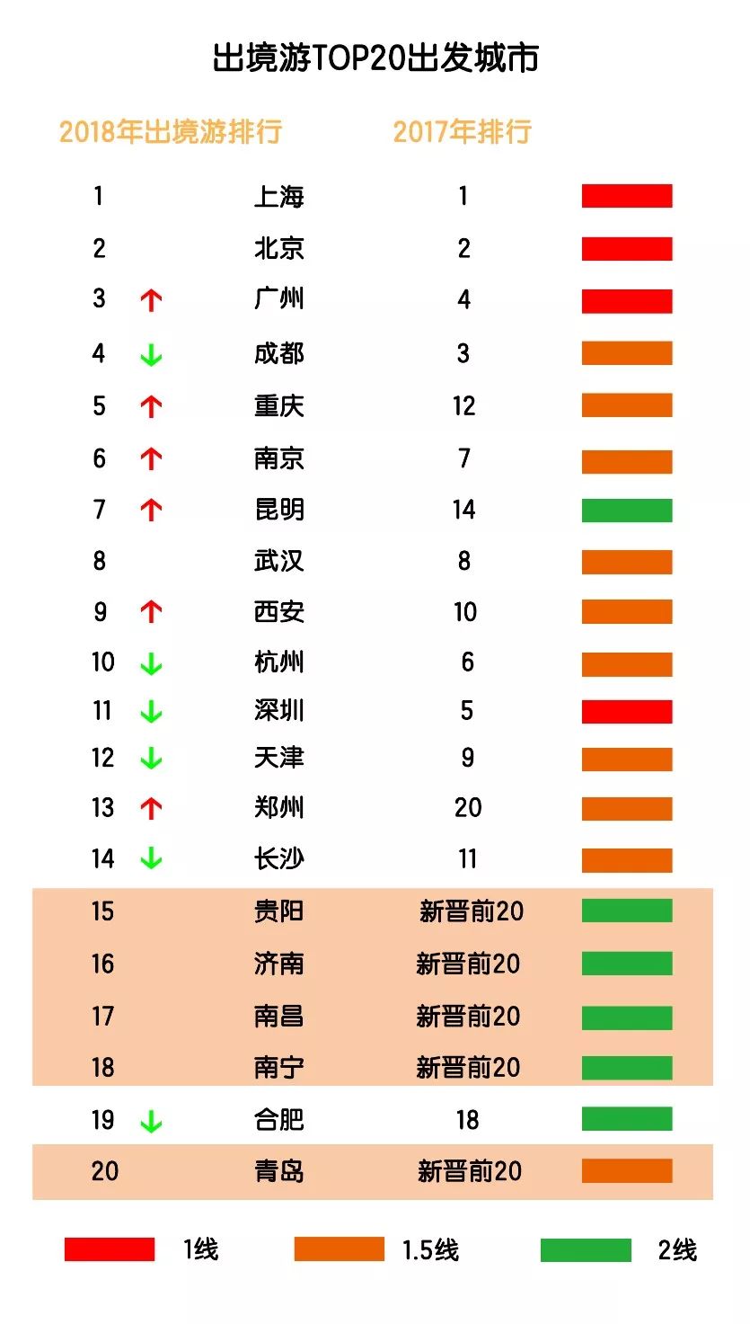 太原人口数量_2021国考山西地区职位分析 招录人数同比去年增长11(3)