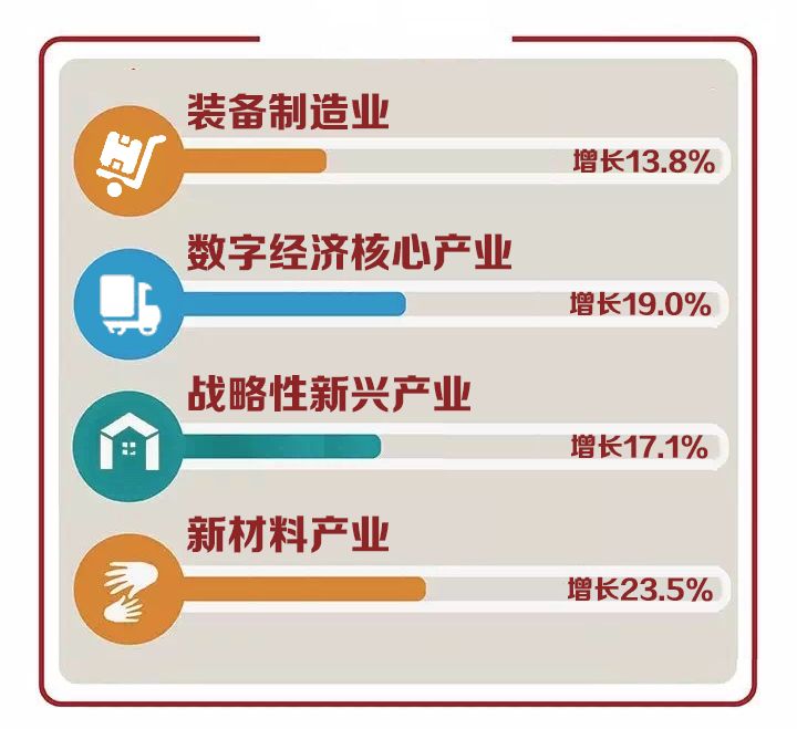 浙江慈溪市gdp19年是多少亿_重磅 慈溪城市规模升格,由小城市调整为中等城市